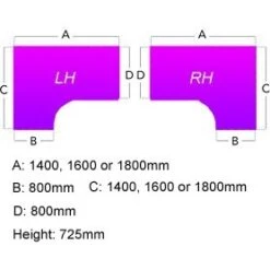 Alpha Plus Universal Panel End Ergonomic Desk -Office Comfort 027146