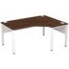 Presence Ergonomic Desks 2 Presence Ergonomic Desks -Office Comfort 044590