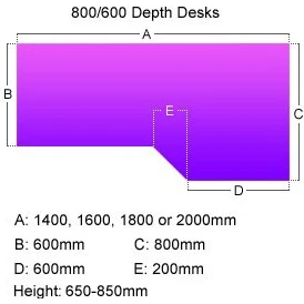 Elite Advance Height Settable Ergonomic Desks 6 Elite Advance Height Settable Ergonomic Desks - Image 4