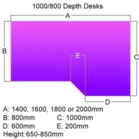 Elite Advance Height Settable Ergonomic Desks 7 Elite Advance Height Settable Ergonomic Desks - Image 5
