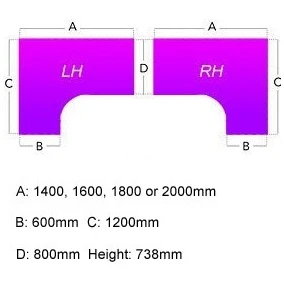 Gresham EX10 Executive Ergonomic Desks 5 Gresham EX10 Executive Ergonomic Desks - Image 3