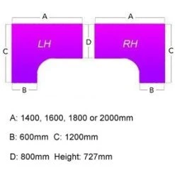 Gresham EX10 Ergonomic Desks -Office Comfort 063172