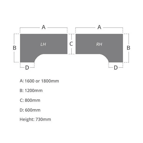 Commerce II Deluxe Ergonomic Office Desks With Mobile Pedestal 4 Commerce II Deluxe Ergonomic Office Desks With Mobile Pedestal - Image 2