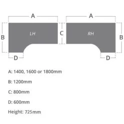 Solar Panel End Ergonomic Desks 7 Solar Panel End Ergonomic Desks -Office Comfort 102832