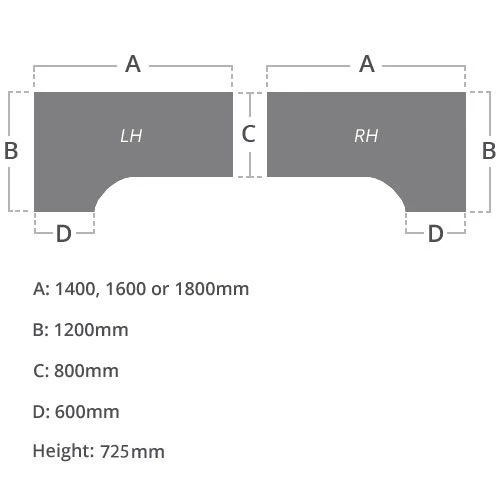 Solar Panel End Ergonomic Desks 5 Solar Panel End Ergonomic Desks - Image 3