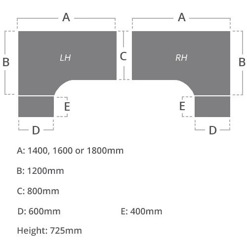 NEXT DAY Eclipse Black Ergonomic Panel End Desks With Desk High Pedestal 4 NEXT DAY Eclipse Black Ergonomic Panel End Desks With Desk High Pedestal - Image 2