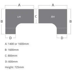 Presence Ergonomic Combination Desks -Office Comfort 103650