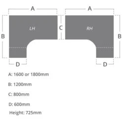 NEXT DAY Solar Ergonomic Panel End Desks With Single Fixed Pedestal -Office Comfort 103952