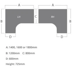 Everyday Essential Panel End Ergonomic Desks 9 Everyday Essential Panel End Ergonomic Desks -Office Comfort 108788
