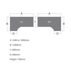 NEXT DAY Commerce II Deluxe Ergonomic Desk With Desk High Pedestal -Office Comfort 108791