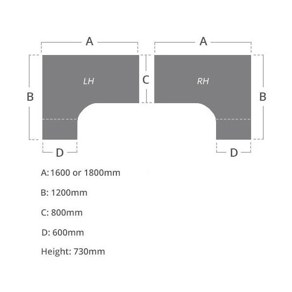 NEXT DAY Commerce II Deluxe Ergonomic Desks + Low Mobile Pedestal 4 NEXT DAY Commerce II Deluxe Ergonomic Desks + Low Mobile Pedestal - Image 2