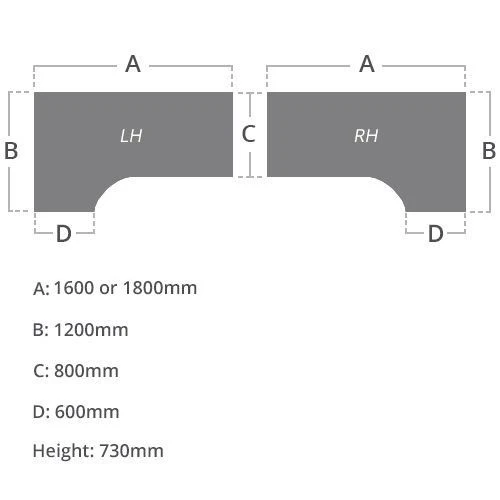 Commerce II Panel End Ergonomic Office Desks 16 Commerce II Panel End Ergonomic Office Desks - Image 14