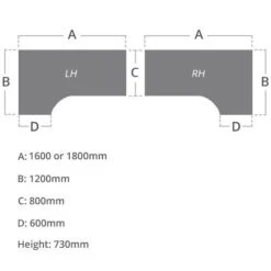 Commerce II Deluxe Ergonomic Office Desks -Office Comfort 108799