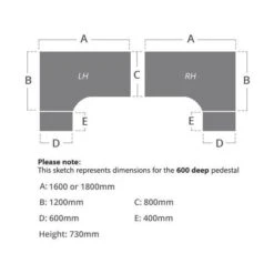 Commerce II Deluxe Ergonomic Office Desks With Desk High Pedestal 5 Commerce II Deluxe Ergonomic Office Desks With Desk High Pedestal -Office Comfort 108800