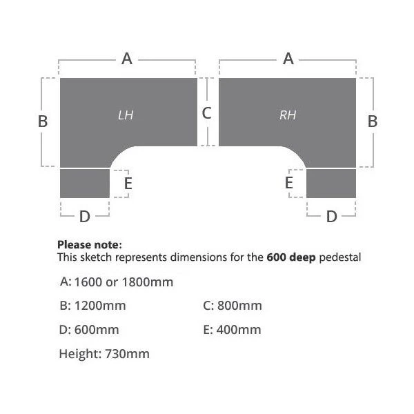 Commerce II Deluxe Ergonomic Office Desks With Desk High Pedestal 4 Commerce II Deluxe Ergonomic Office Desks With Desk High Pedestal - Image 2