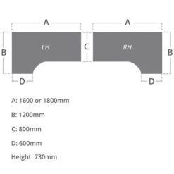 NEXT DAY Commerce II Ergonomic Desks With Fixed Pedestal -Office Comfort 108887