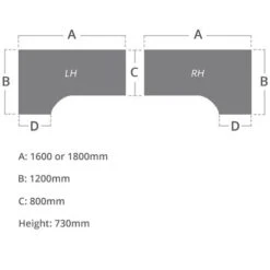 NEXT DAY Elements Ergonomic Desks -Office Comfort 110309