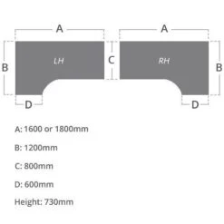 NEXT DAY Commerce II Panel End Ergonomic Office Desks -Office Comfort 110888