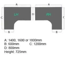 Braemar Pro Cantilever Ergonomic Desks -Office Comfort 111216